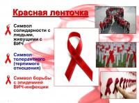 Акция «Мы против СПИДа»