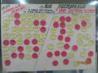 Студенческая «Радужная неделя» Студенческая «Радужная неделя»