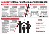 Мероприятия в рамках Всероссийского месячника антинаркотической направленности Мероприятия в рамках Всероссийского месячника антинаркотической направленности