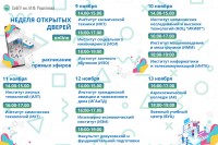 Неделя открытых дверей пройдет онлайн в СибГУ им. М.Ф. Решетнёва Неделя открытых дверей пройдет онлайн в СибГУ им. М.Ф. Решетнёва