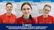 Итоги VIII Регионального чемпионата «Молодые профессионалы» Итоги VIII Регионального чемпионата «Молодые профессионалы»