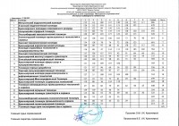 Соревнования по легкоатлетическому кроссу Соревнования по легкоатлетическому кроссу