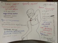 Неделя психологии