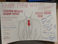Неделя психологии
