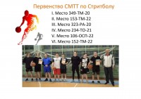 Весь декабрь в техникуме проходило первенство по Стритболу!