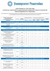 Выездная приемная комиссия 2024