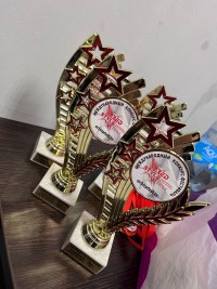 Хореографические коллективы техникума стали призерами Международного творческого конкурса Хореографические коллективы техникума стали призерами Международного творческого конкурса