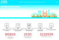 Платформа «Активный гражданин»