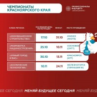Участвуй в кейс-чемпионатах «Профессионалы будущего» Участвуй в кейс-чемпионатах «Профессионалы будущего»