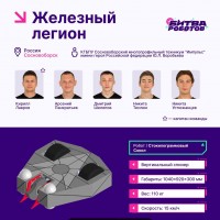 «Битва роботов» начинается»!